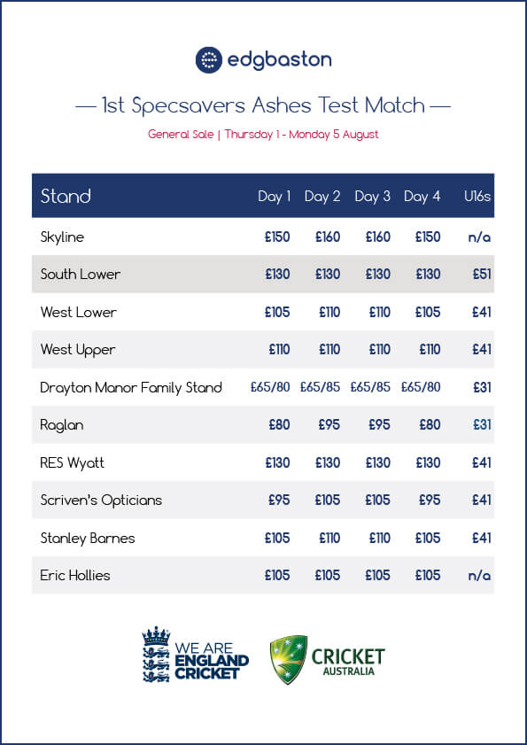 Ashes Tickets General Sale Edgbaston