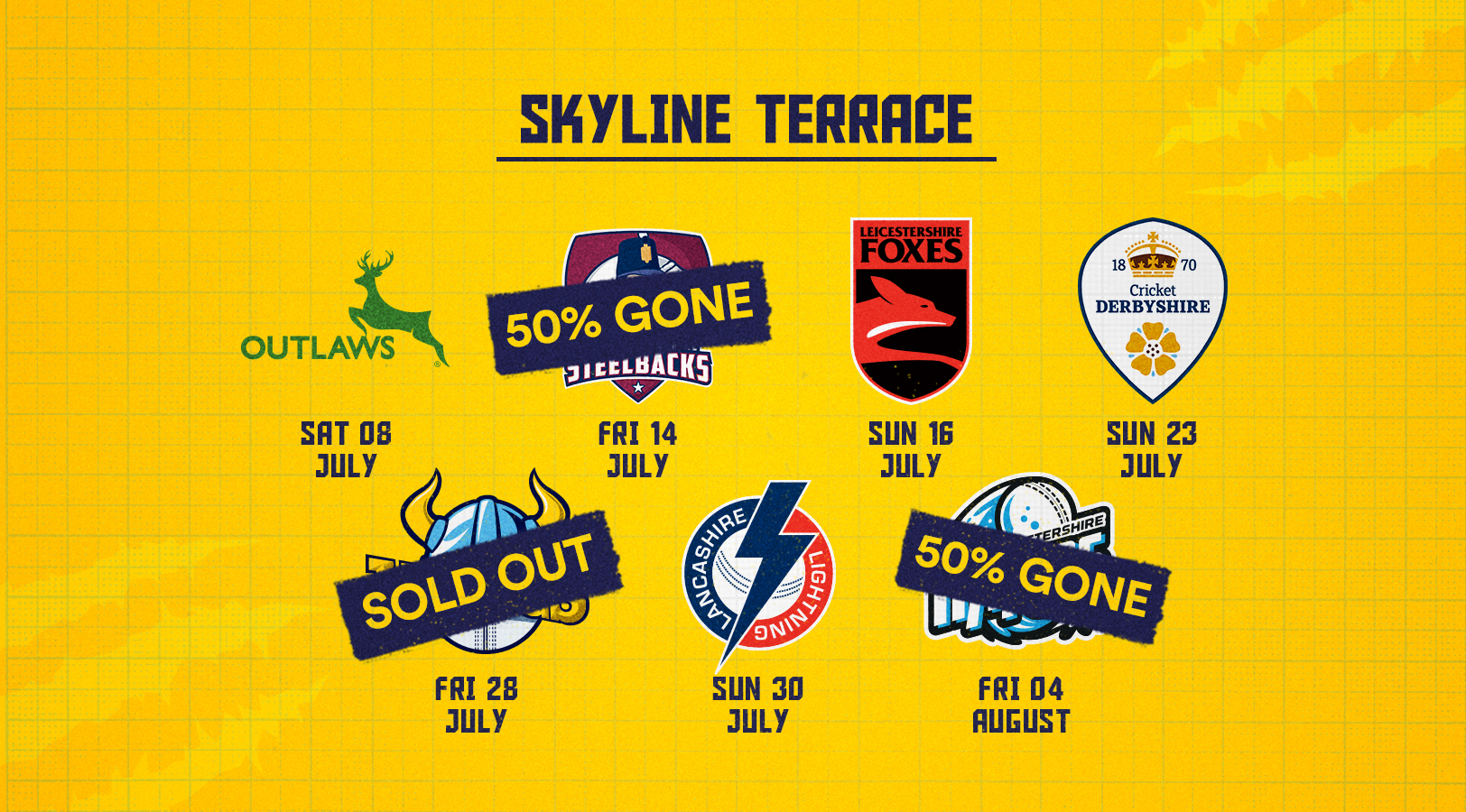 Skyline Terrace Selling Fast! | Edgbaston