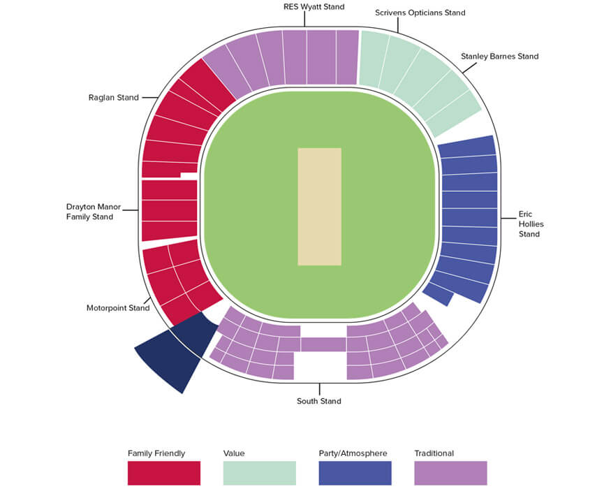 Edgbaston Cricket Ground Seating Plan